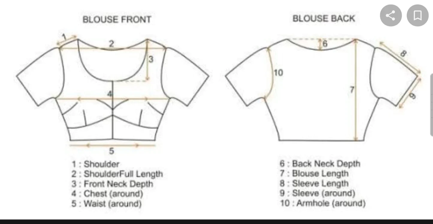 Sumukhi- Blouse Pattern 9 - Image 7